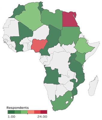 Needs of Young African Neurosurgeons and Residents: A Cross-Sectional Study